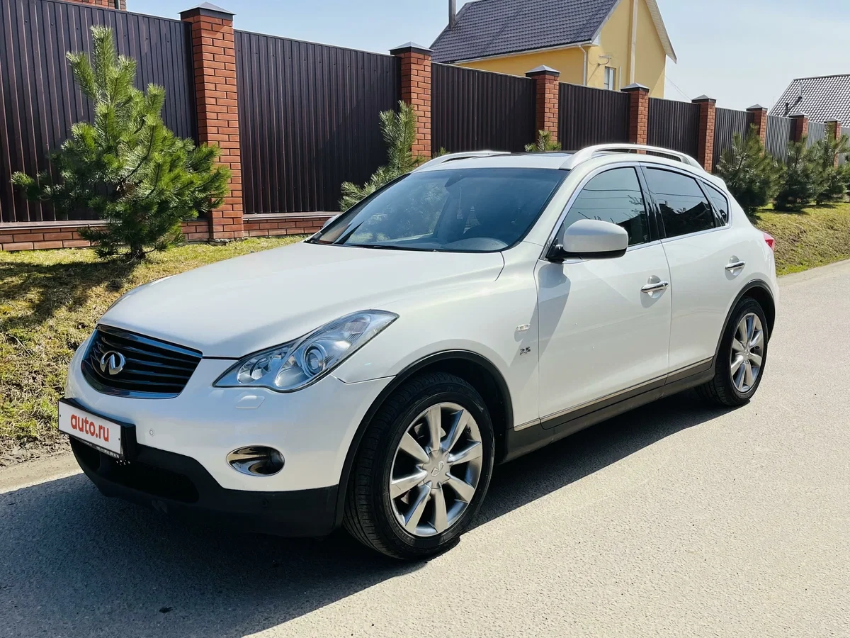 Внешний вид автомобиля — INFINITI EX_QX50