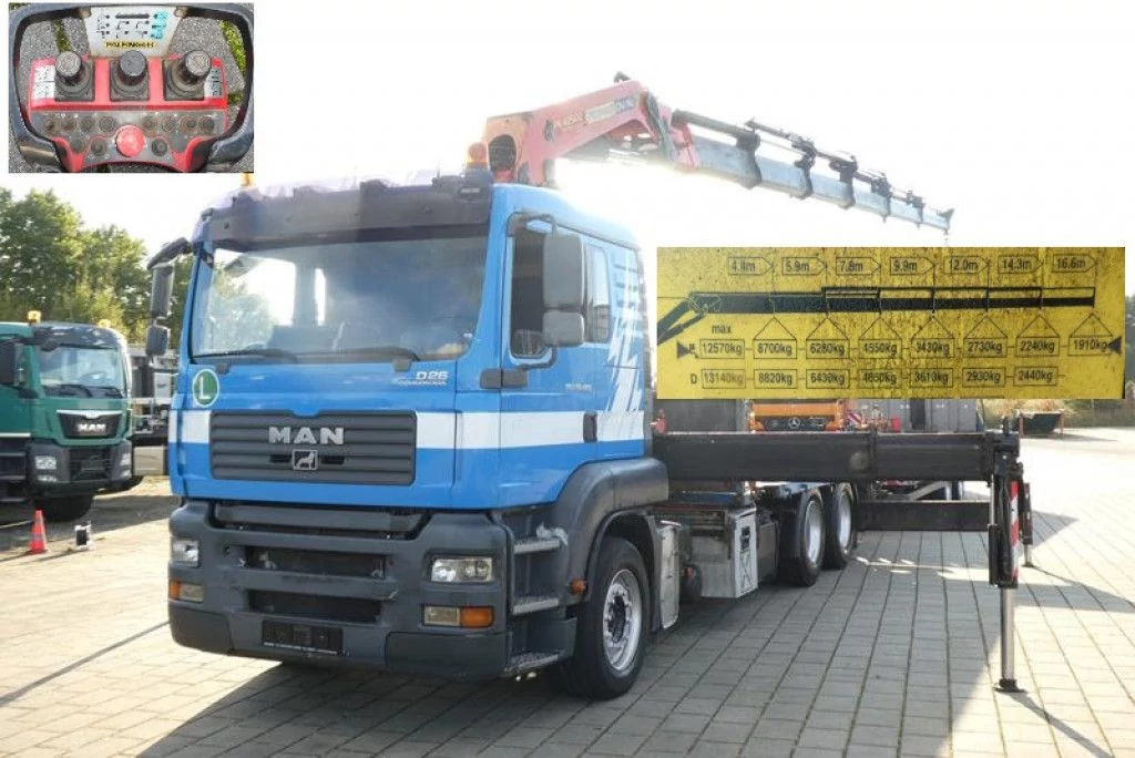Внешний вид автомобиля — MAN TGA